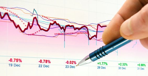 L’indicatore di tendenza MACD