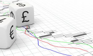 La nozione di pip nel Forex