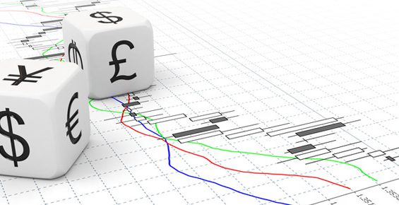 L’indicatore di Forza Relativa (RSI)