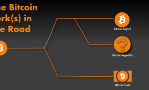 Bitcoin, arriva la scissione del nuovo fork Segwit2X