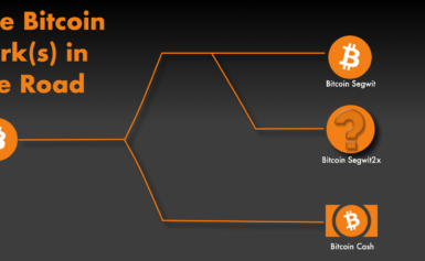 Bitcoin, arriva la scissione del nuovo fork Segwit2X