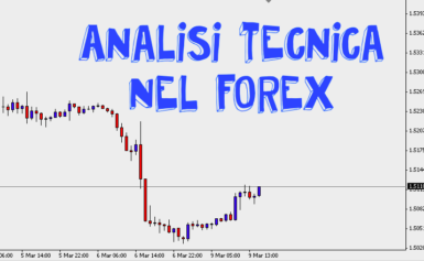 Idee Di Trading Settimana 26 aprile 2021 – Analisi Tecnica