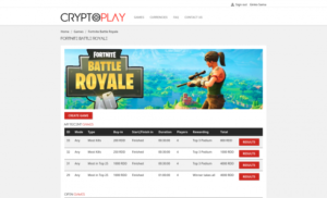 ReddHeads sempre in movimento, ora associano la loro criptovaluta a Fortnite – Altcoin News