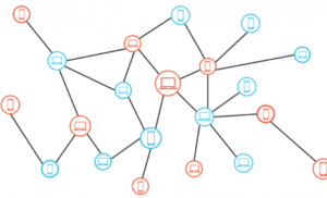 Exploring the Impossibility of Full Decentralization