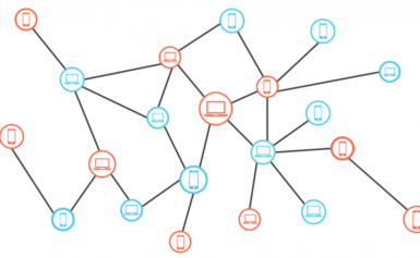 Exploring the Impossibility of Full Decentralization