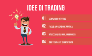 Idea operativa su XAUUSD